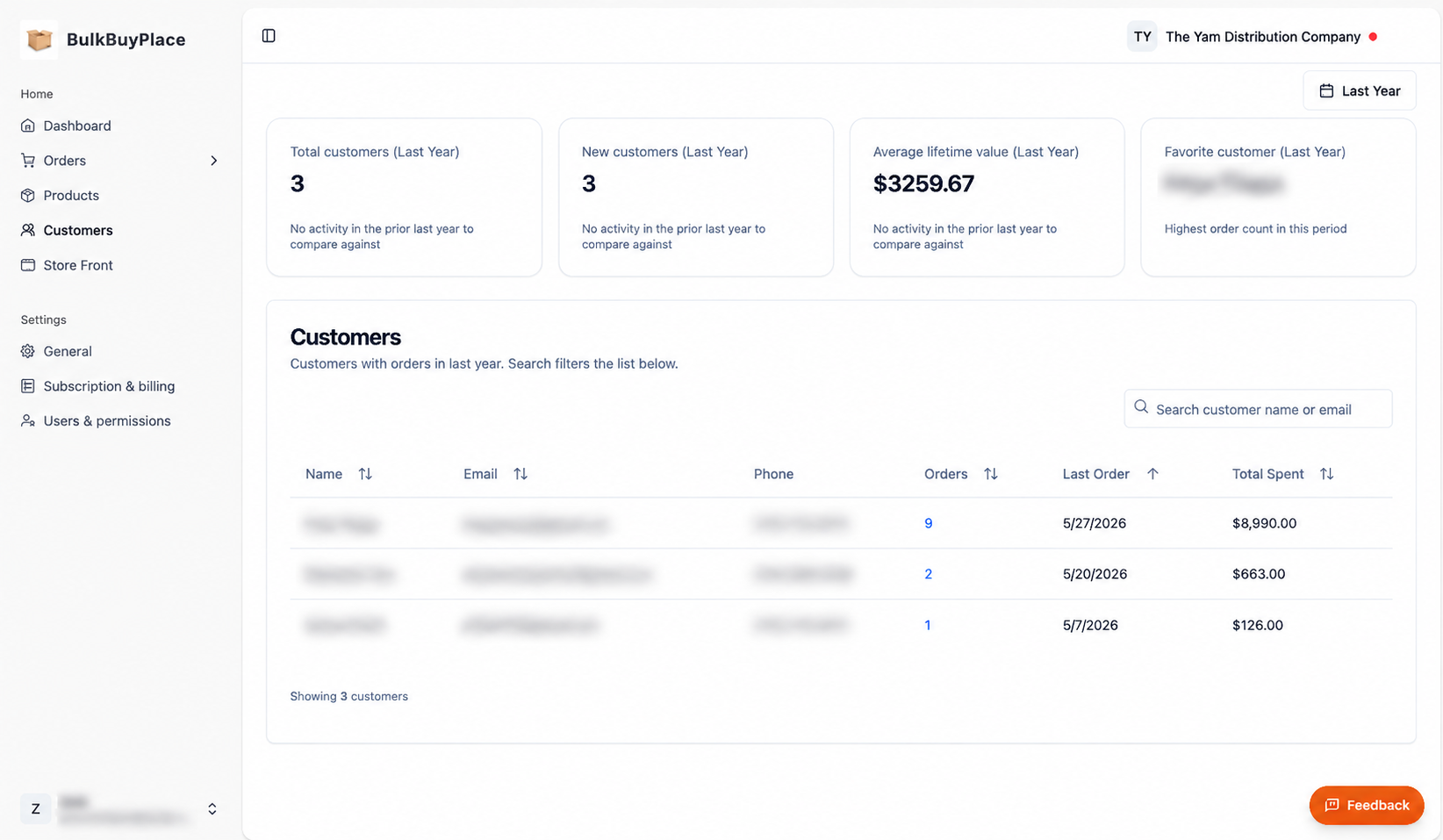 The seller admin Customers page with metric cards for total customers, new customers, average lifetime value, and favorite customer, plus a searchable table of buyers with order counts, last order dates, and total spend.